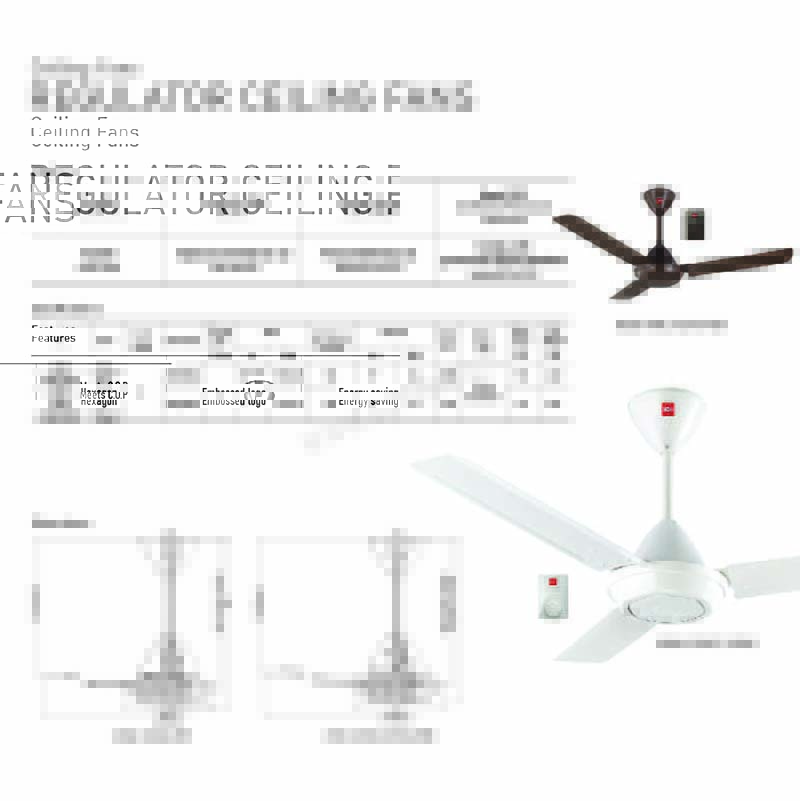 [2 UNITS] KDK K15V0 CEILING FAN WHITE